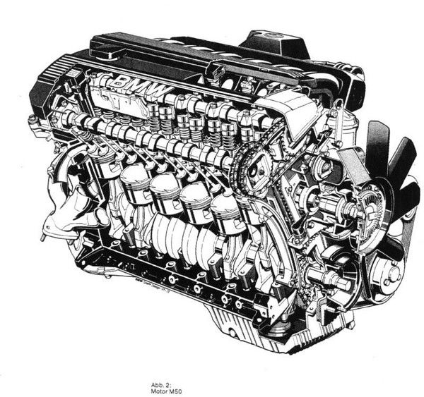 Bmw двигатель m52 принципы работы