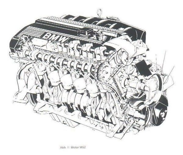 Bmw двигатель m52 принципы работы